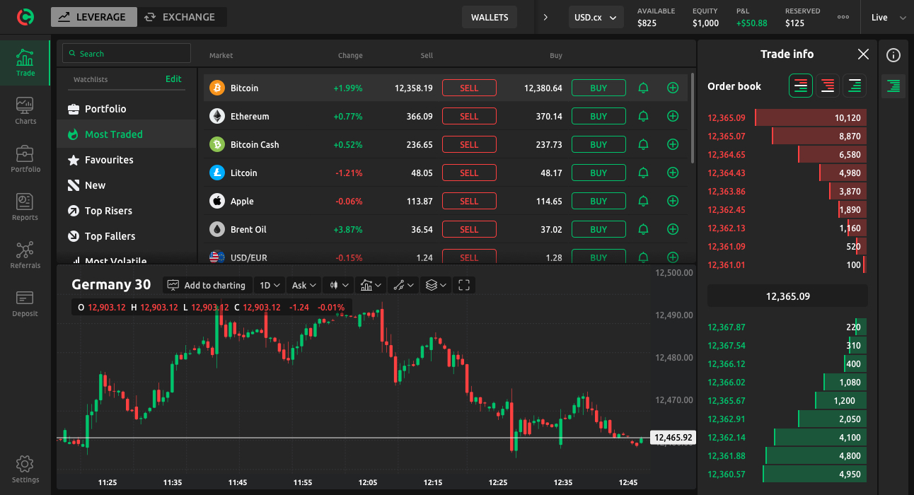 cx-trading1